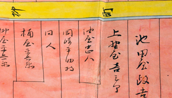 「油屋」の屋号で創業